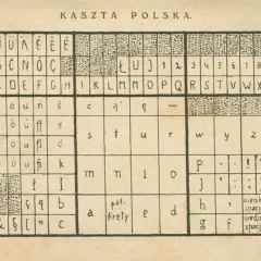 Cienka tkanina w krzyżówce? Gotowe hasła na każdą liczbę liter!