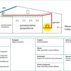 Oszczędność środków w krzyżówce? Mamy gotowe rozwiązania!