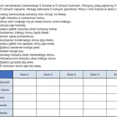 Niemiec hoduje rybki? Zagadka Einsteina: Rozwiąż ją krok po kroku!