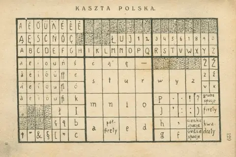 Cienka tkanina w krzyżówce? Gotowe hasła na każdą liczbę liter!