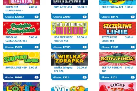 Zdrapki online legalne w Polsce? Jak grać na lotto.pl!