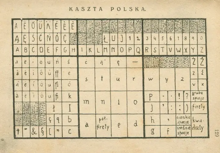 Cienka tkanina w krzyżówce? Gotowe hasła na każdą liczbę liter!