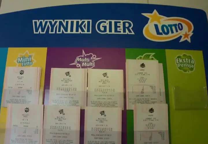 Wyniki gier Lotto, Mini Lotto, Multi Multi i Ekstra Pensja z kuponami.