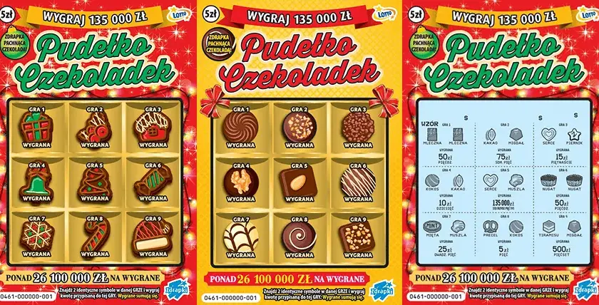 Zdrapki LOTTO: Gdzie kupić stacjonarnie i online? Pełny przewodnik!