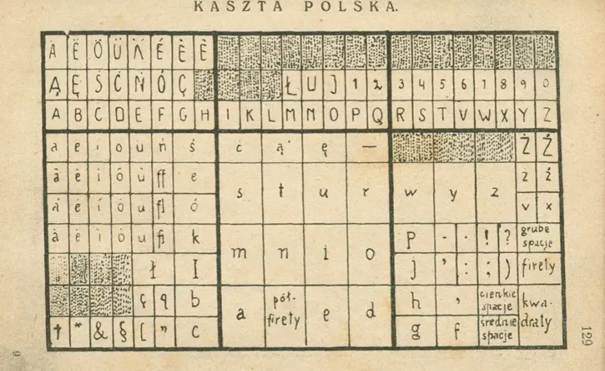 Cienka tkanina w krzyżówce? Gotowe hasła na każdą liczbę liter!