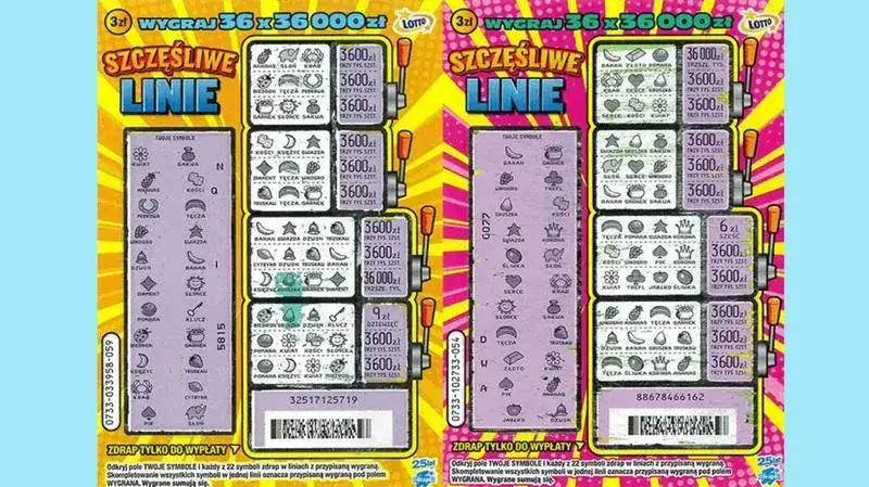 lotto zdrapki wygrane